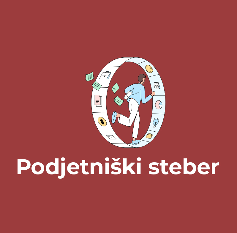 Podjetniški steber